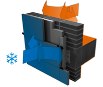 fachada-5 https://www.smarthomes.es/wp-content/uploads/2021/03/fachada-5.png